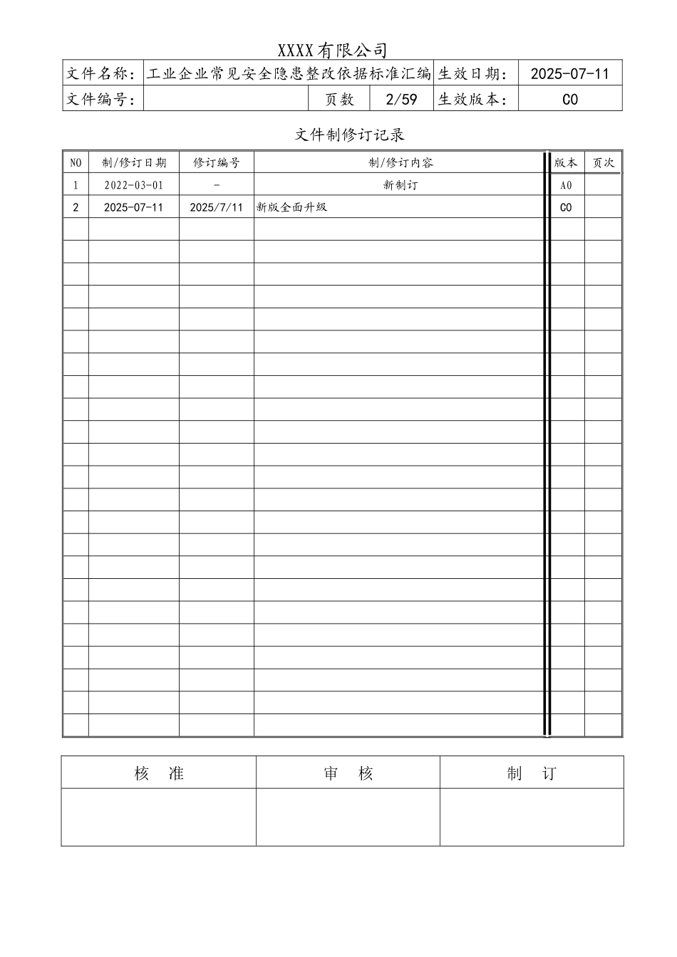 《工业企业常见安全隐患整改表》（附依据）.docx_第2页