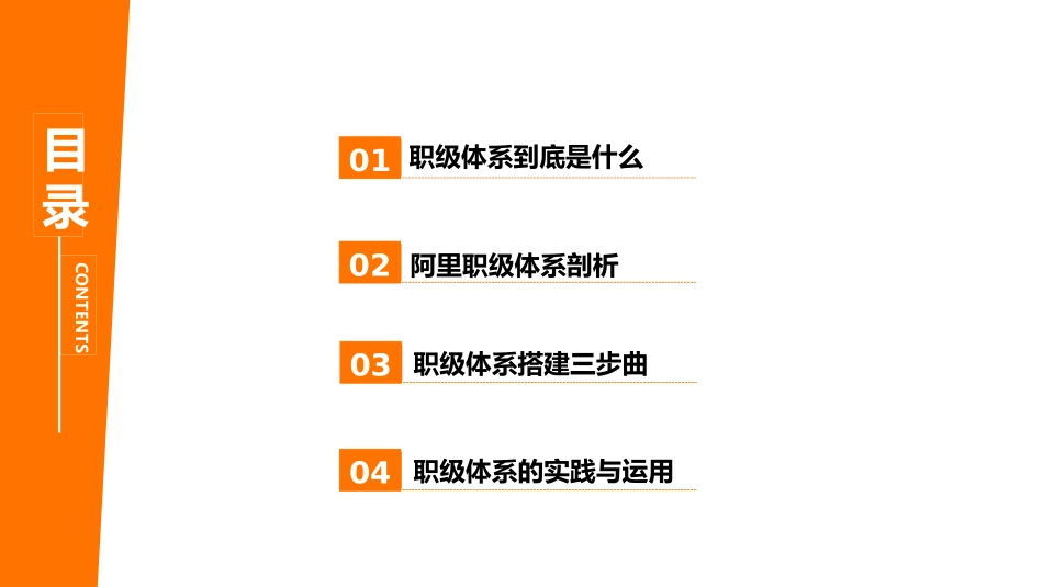 【案例】阿里人才队员级体系搭建.pptx_第2页