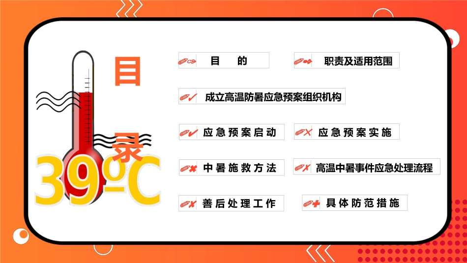 【课件】夏季高温防暑应急预案主题培训.pptx_第2页