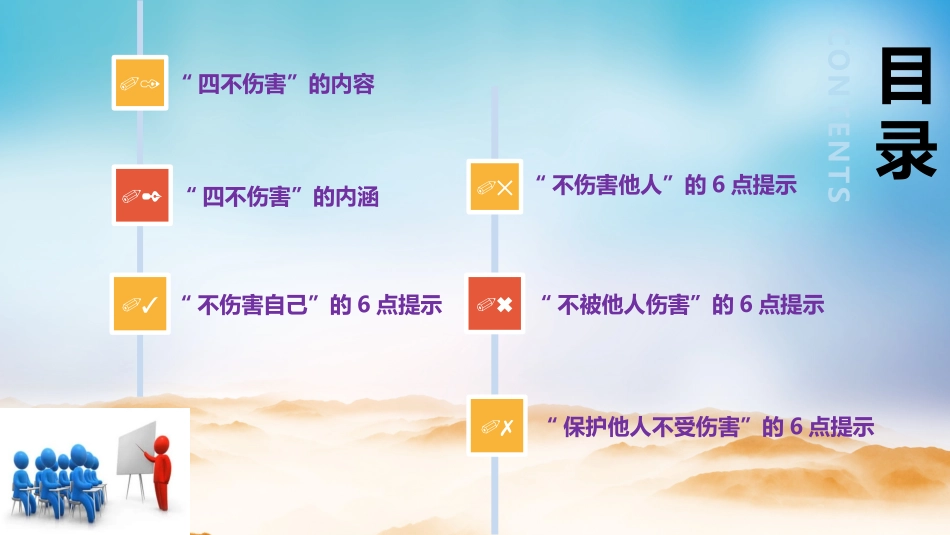 全员安全理念培训，四不伤害24条提示.pptx_第2页