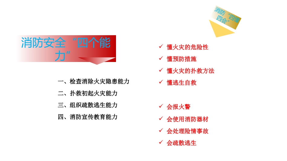 现场消防安全管理、隐患排查培训讲义.pptx_第2页
