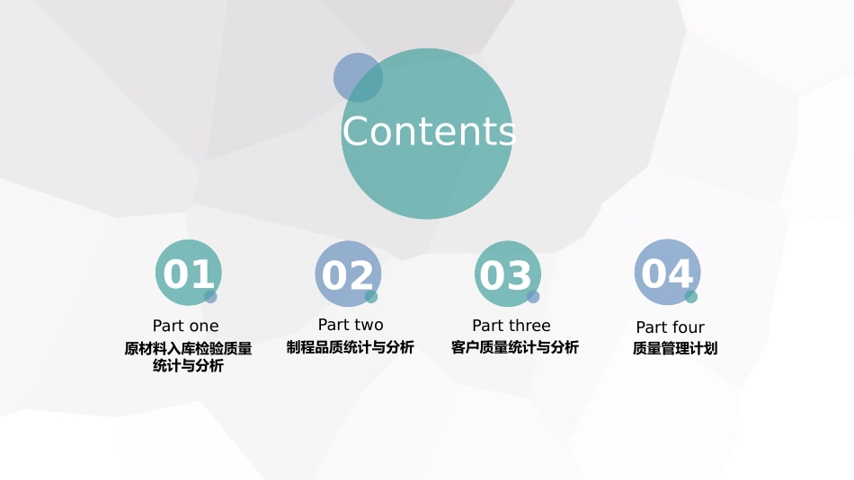 质量月报模板.pptx_第2页