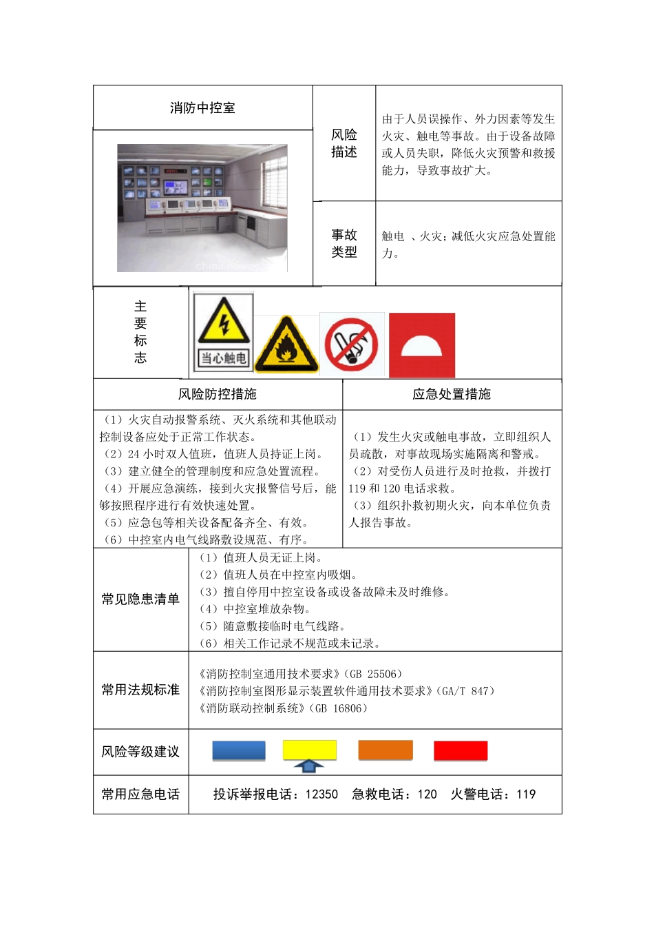 宾馆饭店风险告知卡.pdf_第2页