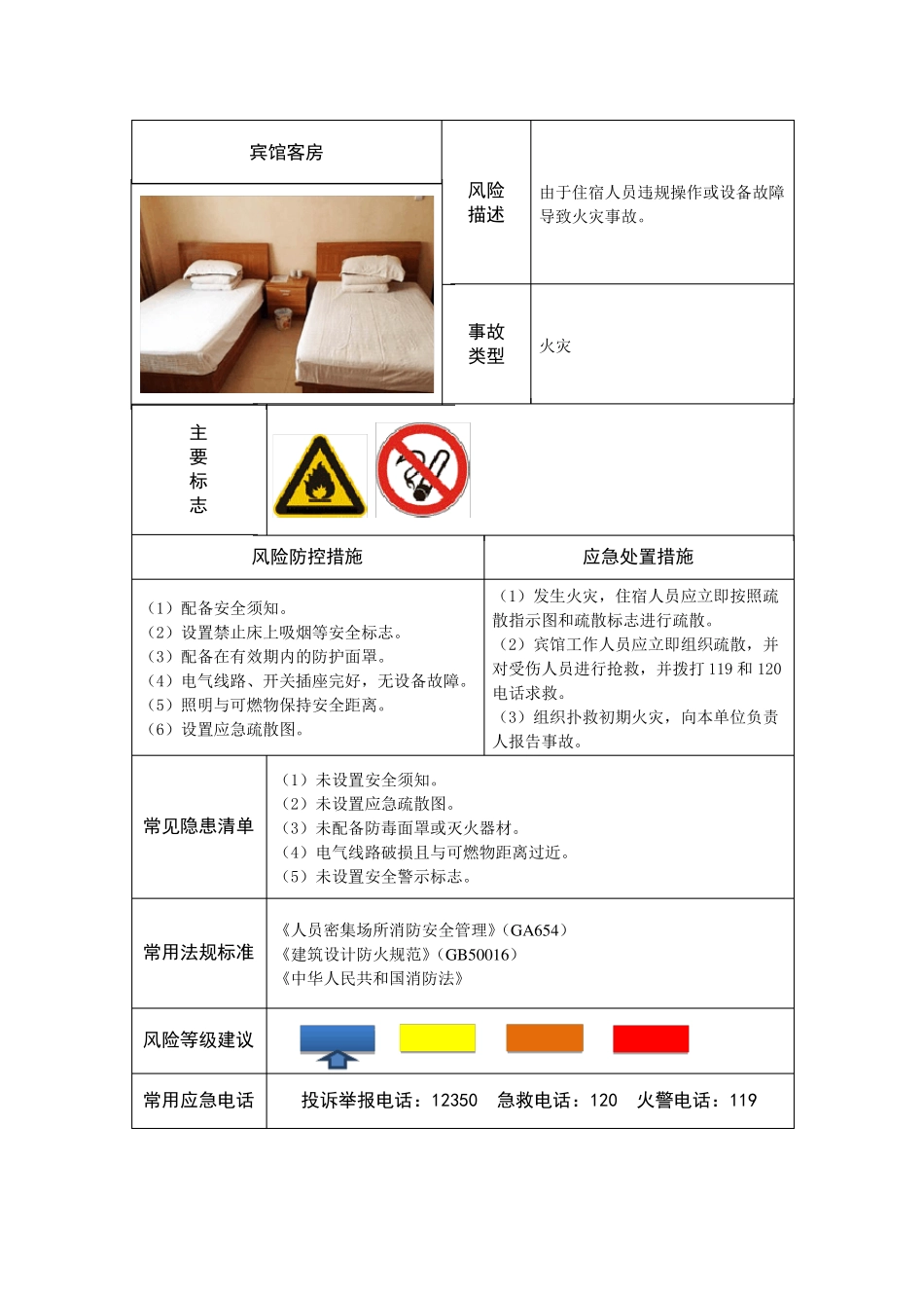 宾馆饭店风险告知卡.pdf_第3页