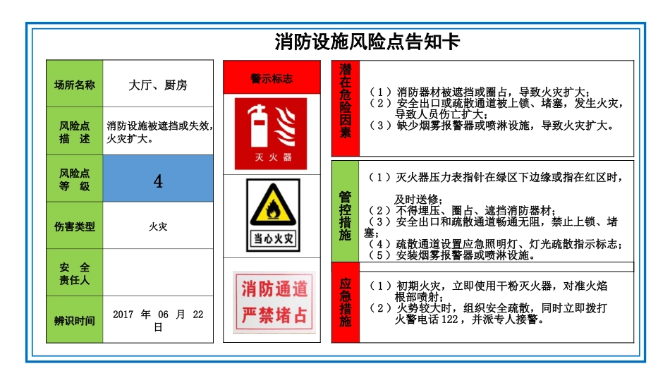 餐饮企业危险源风险告知牌.pptx_第3页