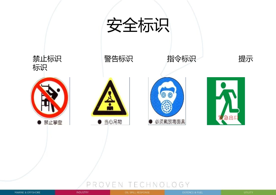 车间安全风险告知书.pptx_第2页