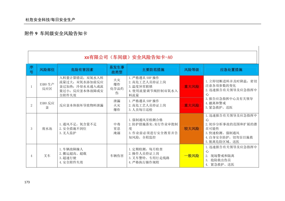 风险管控告知卡示例.pdf_第3页