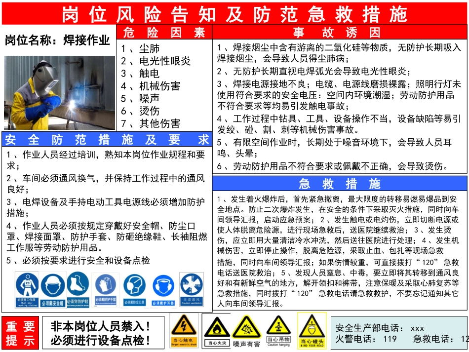 岗位风险分级管控告知卡.pptx_第1页