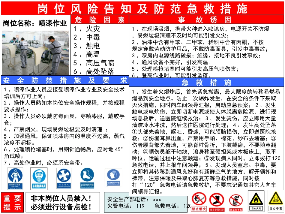 岗位风险分级管控告知卡.pptx_第2页