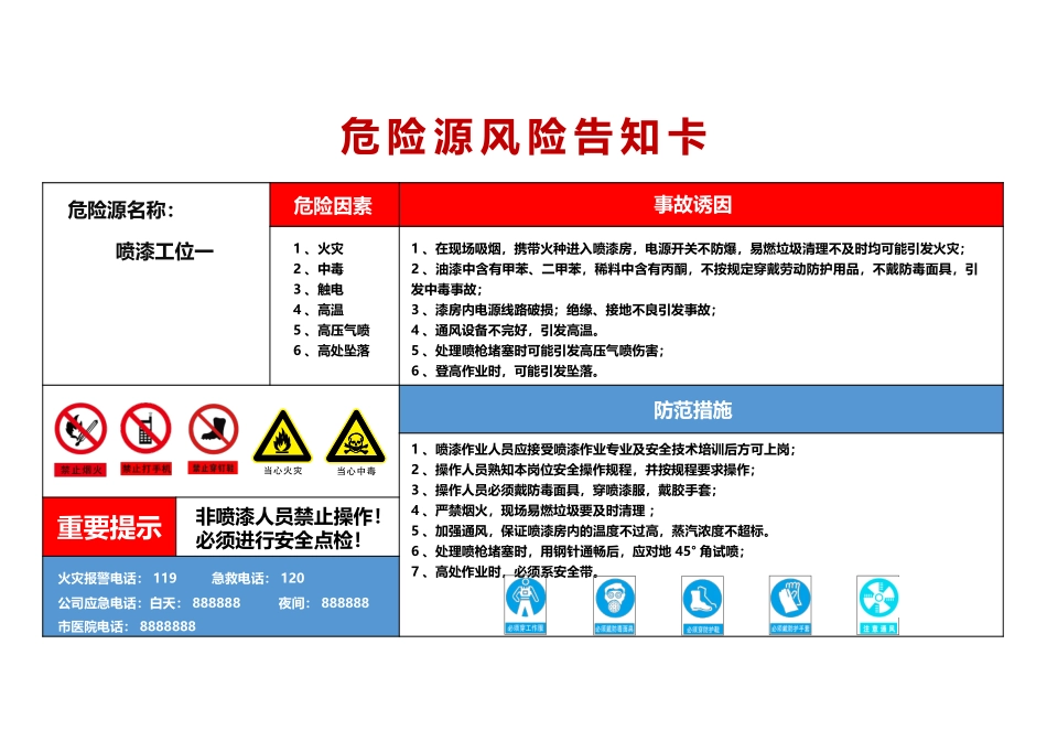 高清版风险告知卡整合版.pptx_第3页