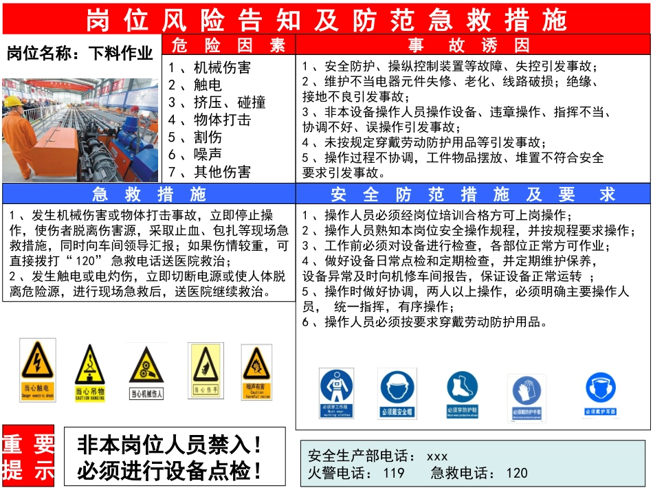 各岗位风险分级管控告知卡.pptx_第3页