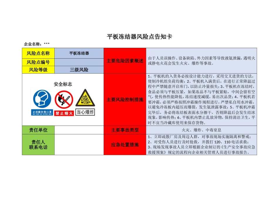 工贸企业危险源辨识风险点告知卡.docx_第2页