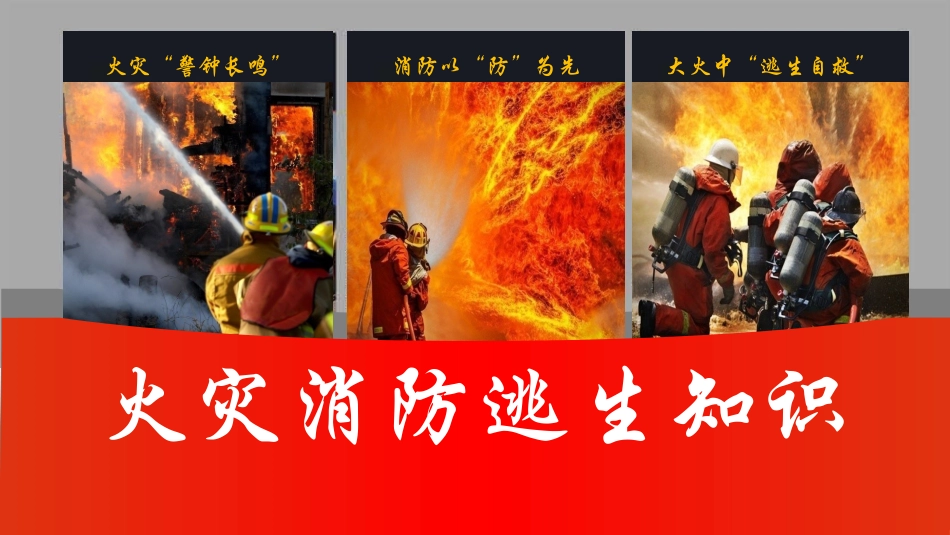 火灾消防逃生知识培训.pptx_第1页