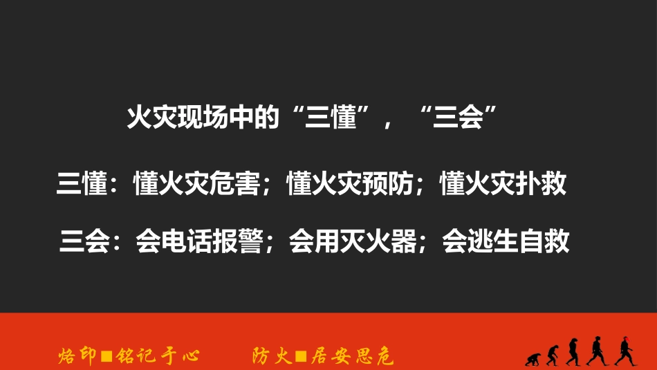 火灾消防逃生知识培训.pptx_第2页