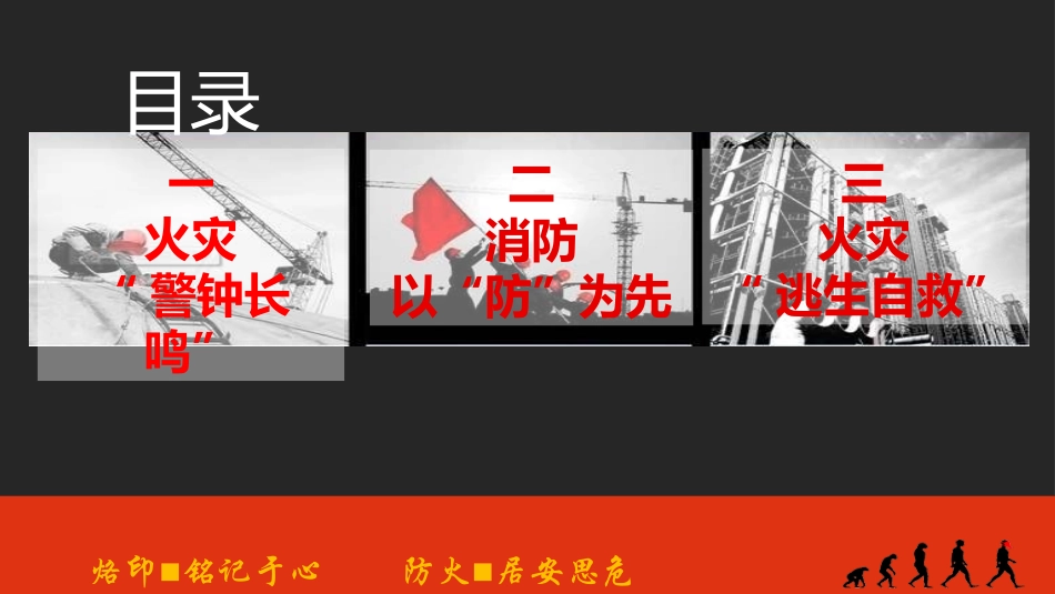 火灾消防逃生知识培训.pptx_第3页
