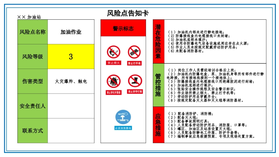 加油站重大危险源风险点告知卡.pptx_第1页