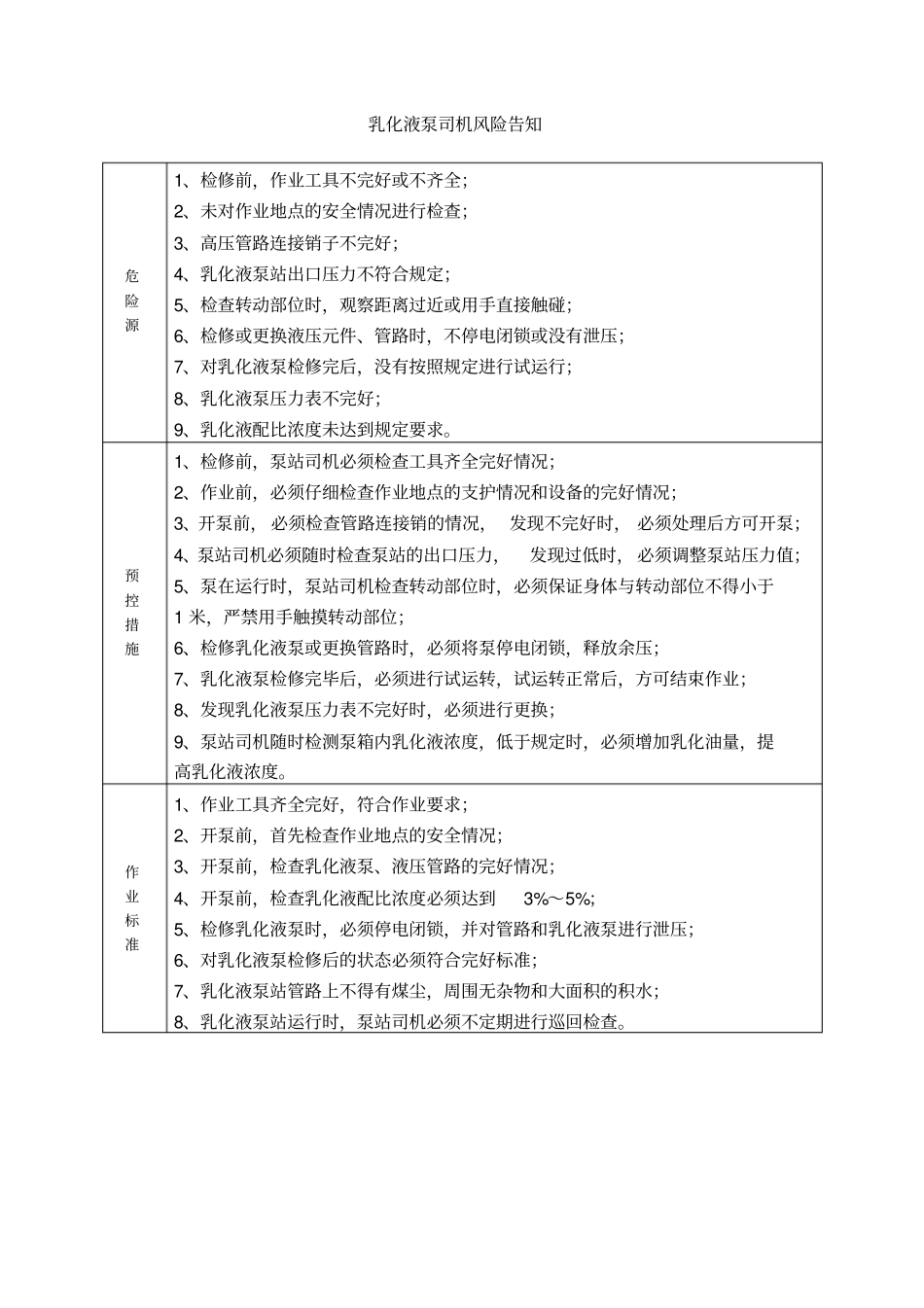 煤业公司各岗位风险告知牌.pdf_第2页