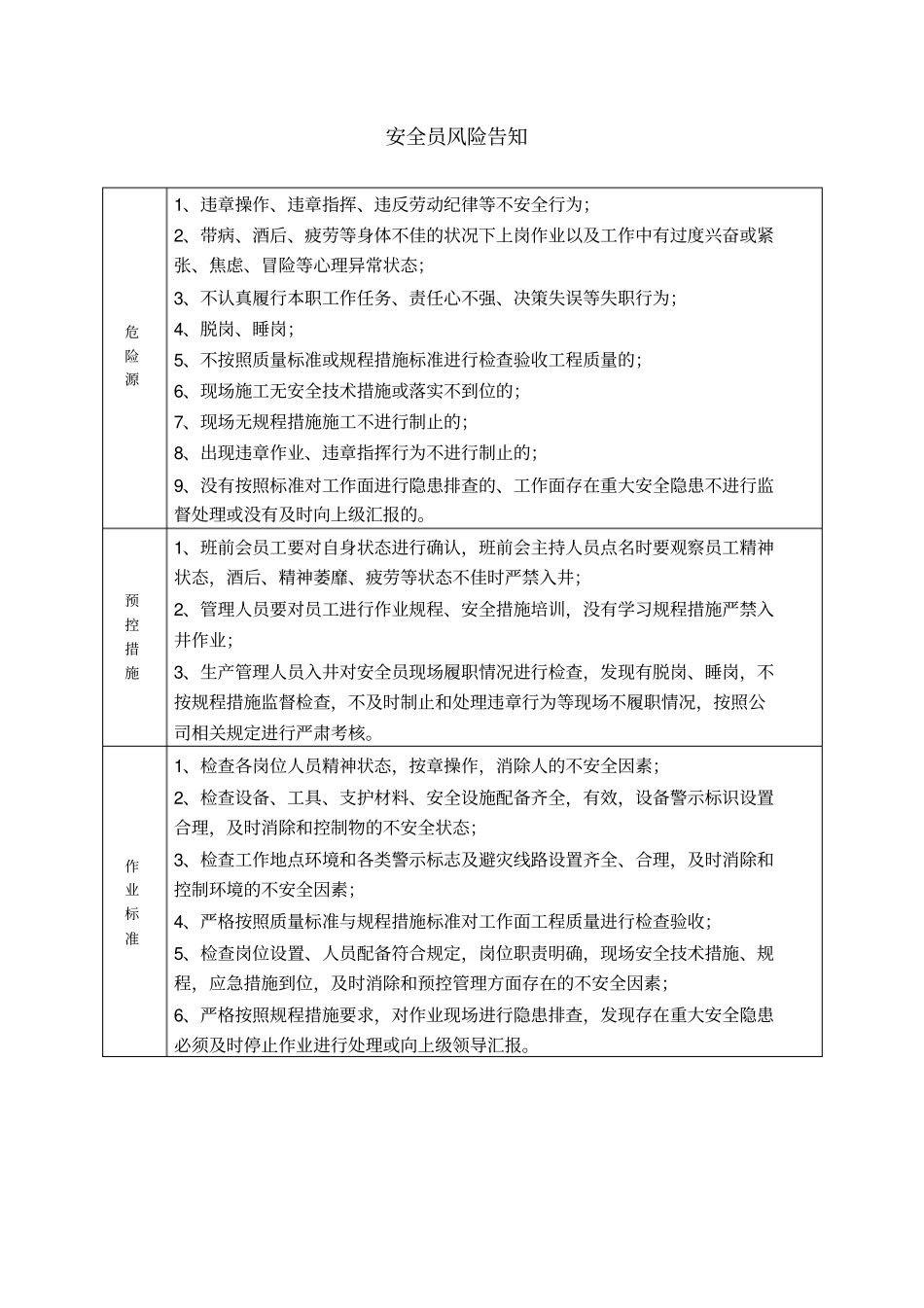 煤业公司各岗位风险告知牌.pdf_第3页