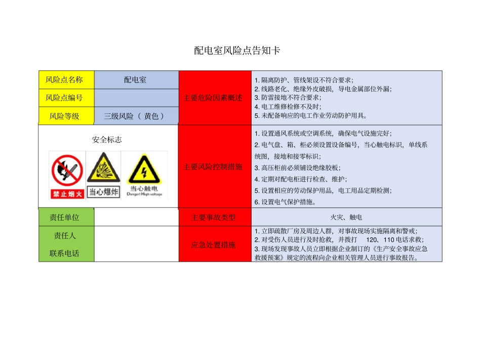 配电室风险点告知卡.pdf_第1页