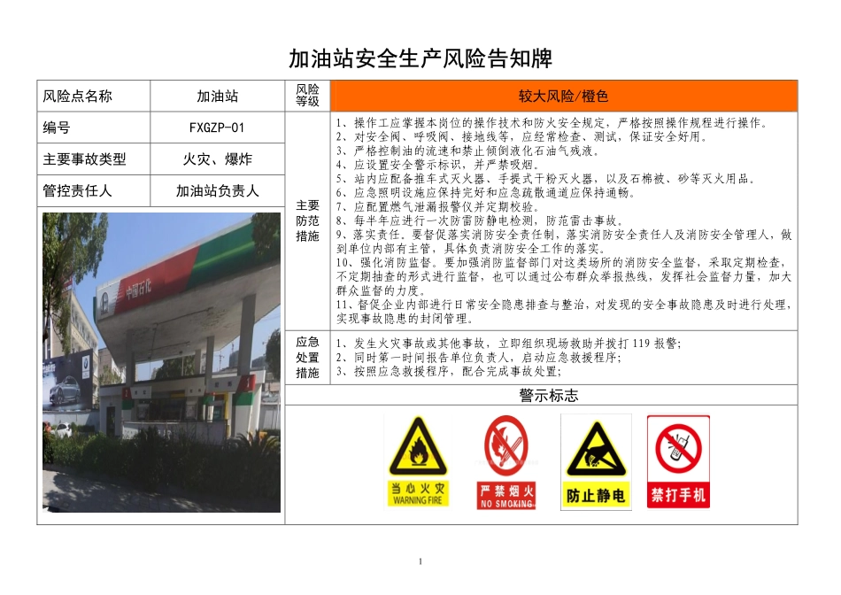 企业安全风险告知牌（修改）.pdf_第2页