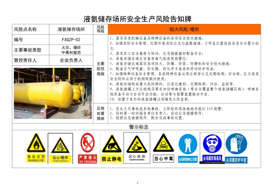 企业安全风险告知牌（修改）.pdf_第3页