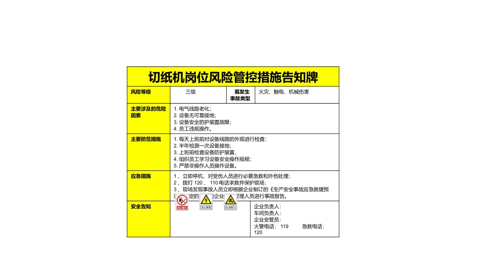 企业安全逃生平面图和岗位告知卡.pptx_第2页