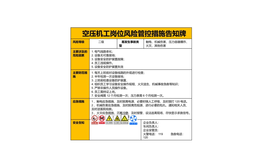 企业安全逃生平面图和岗位告知卡.pptx_第3页