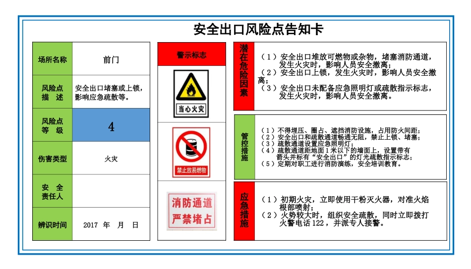 全套餐饮企业风险告知牌.pptx_第1页