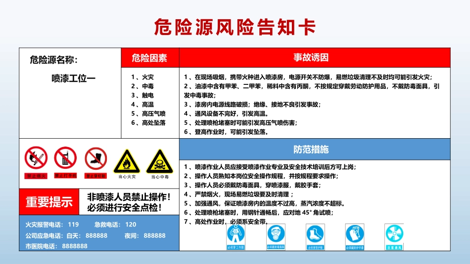 危险源风险分级管控告知卡（全套）.pptx_第2页