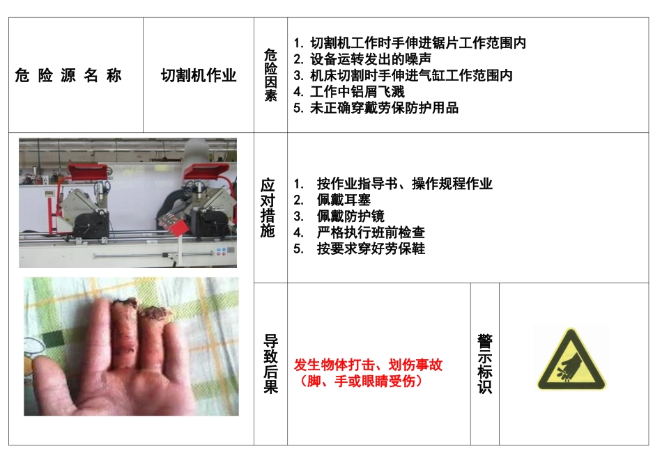现场危险目视看板告知卡.pptx_第1页