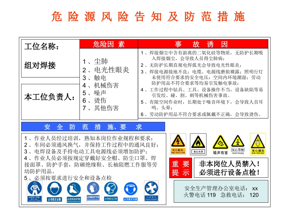 现场危险源风险点安全告知卡、告知牌.pptx_第1页