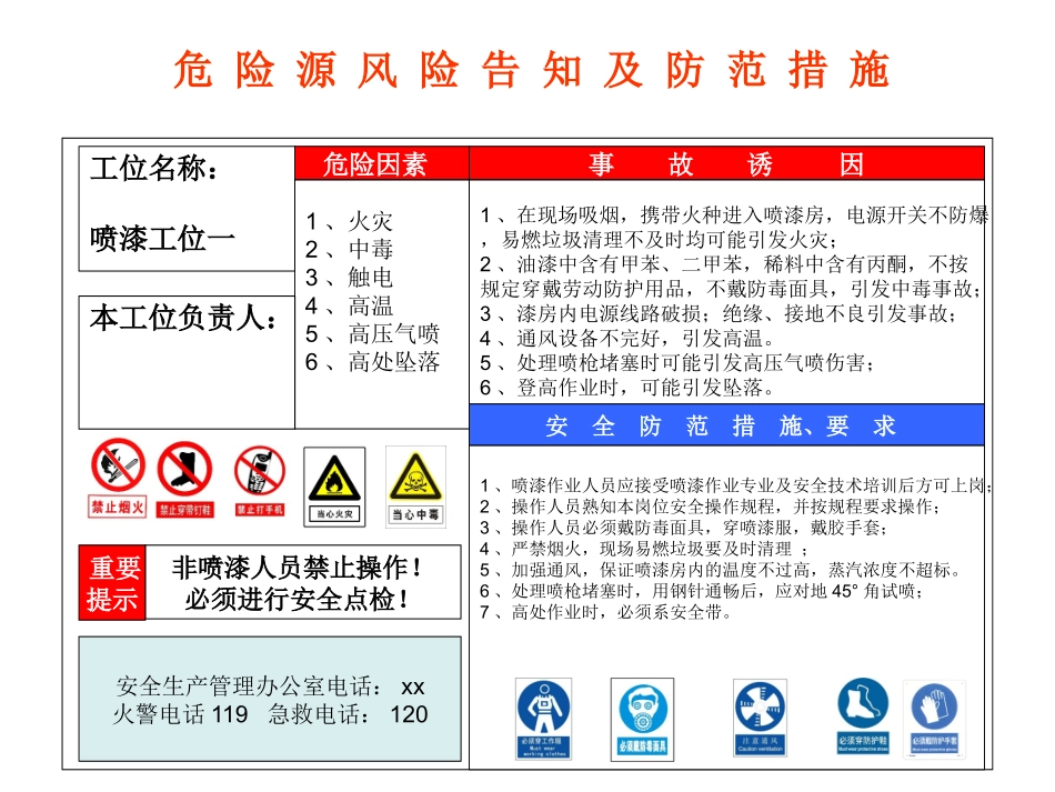 现场危险源风险点安全告知卡、告知牌.pptx_第2页