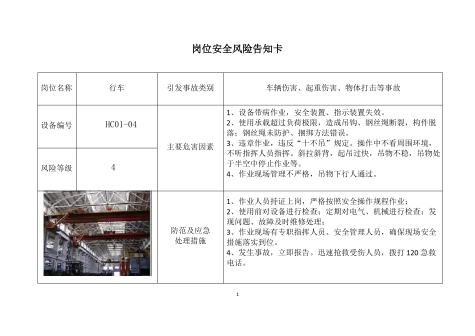轧钢厂安全风险告知牌.pdf_第1页