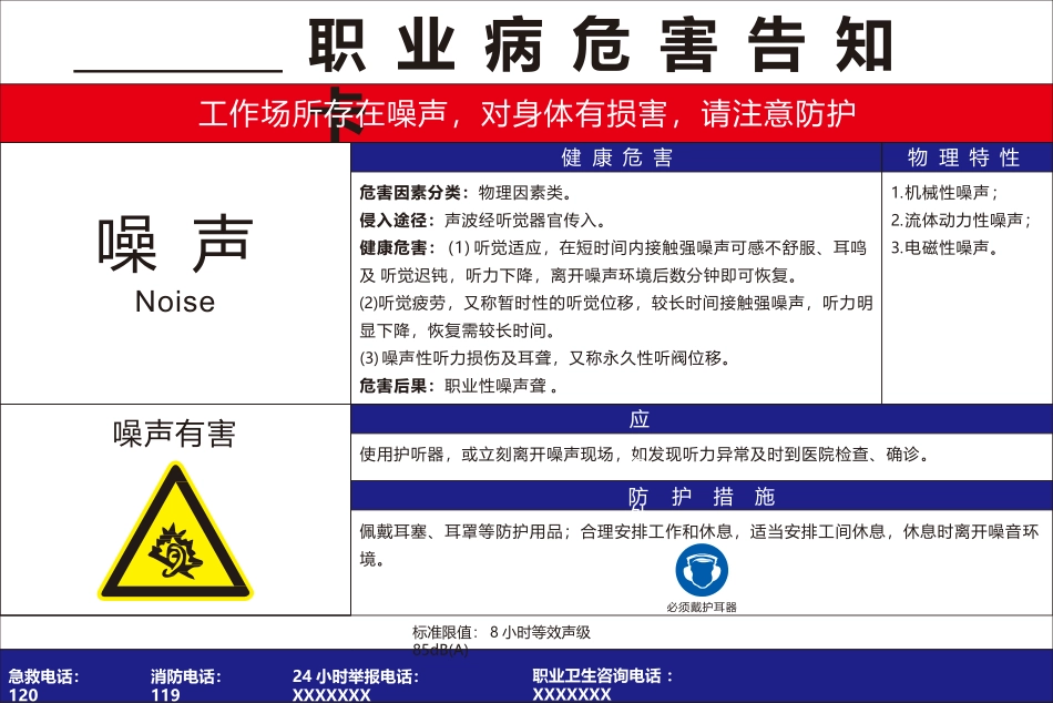 职业病危害风险告知卡.pptx_第2页
