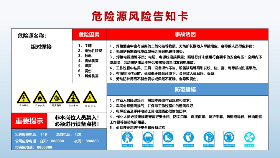 最新版高清危险源风险告知卡.pptx_第1页