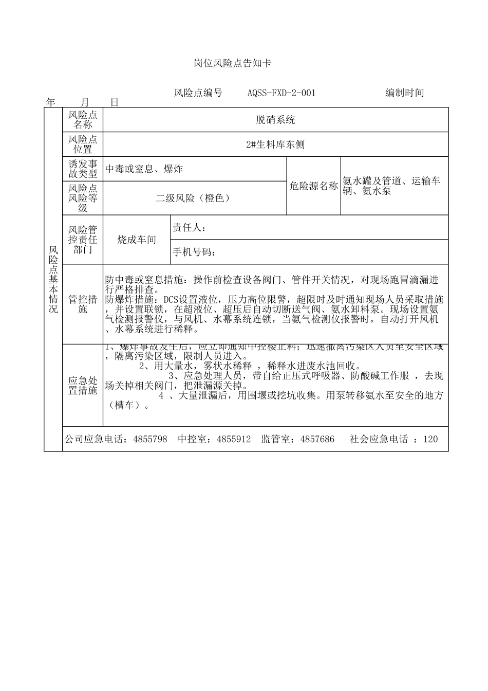 2-01  脱硝岗位风险告知卡.xls_第1页