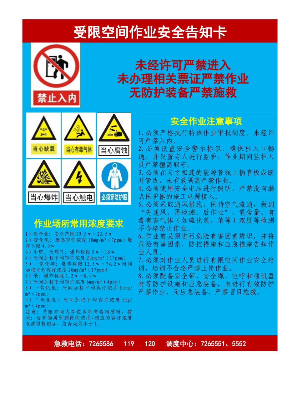 受限空间作业安全告知卡.docx_第1页