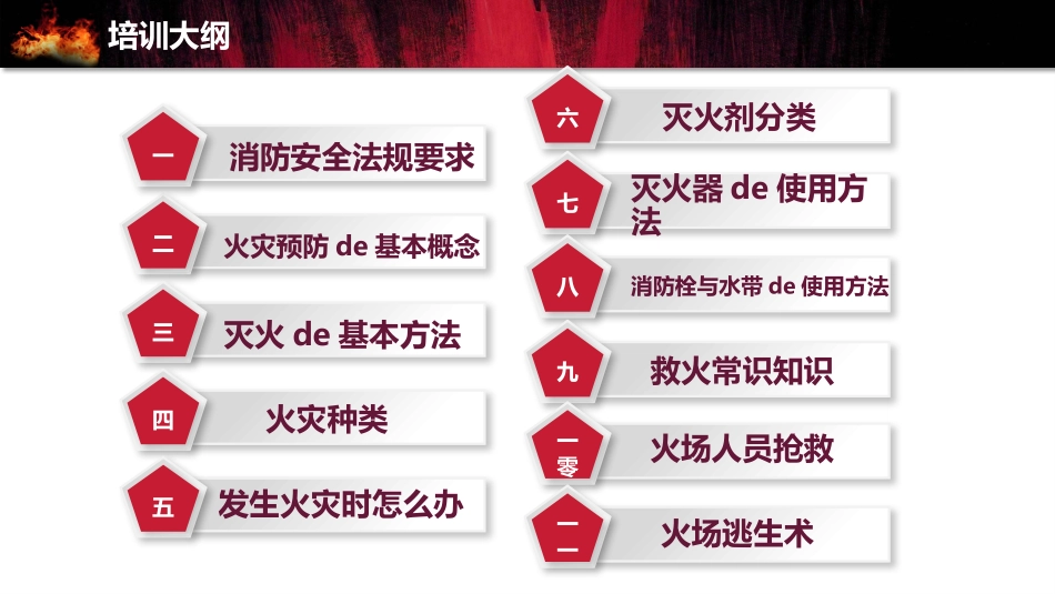 消防安全知识教育21.pptx_第3页