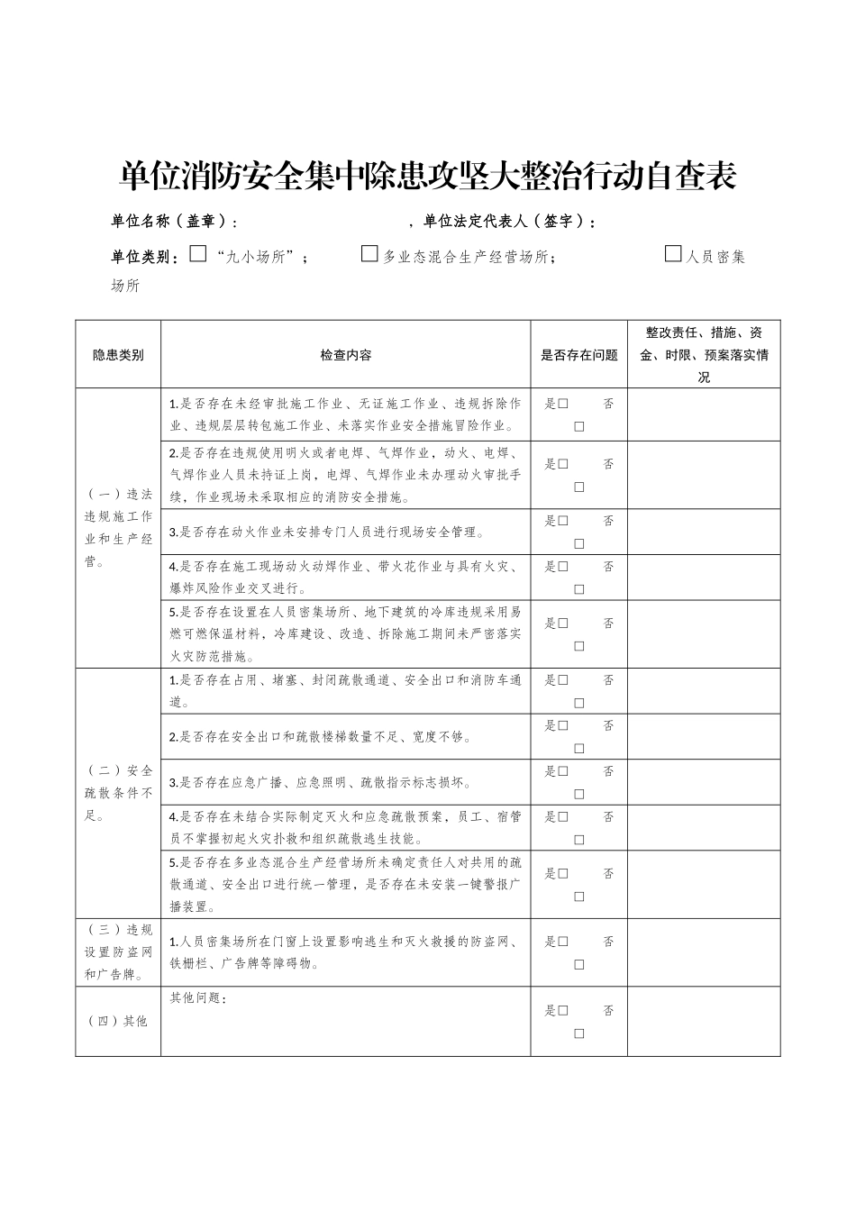 单位消防安全集中除患攻坚大整治行动自查表.docx_第1页