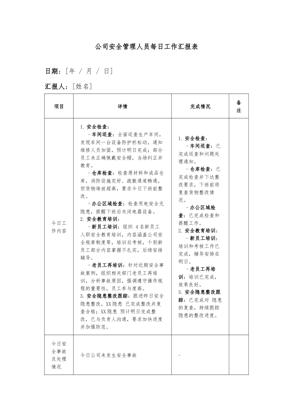 公司安全管理人员每日工作汇报表.docx_第1页
