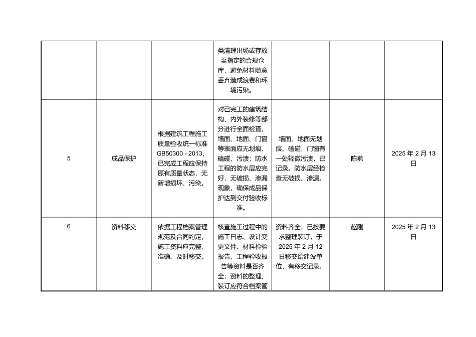 施工完工撤场检查表示例 (参考).docx_第3页