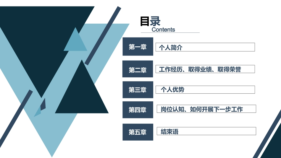 项目安全总监、安全部经理竞聘汇报.pptx_第2页