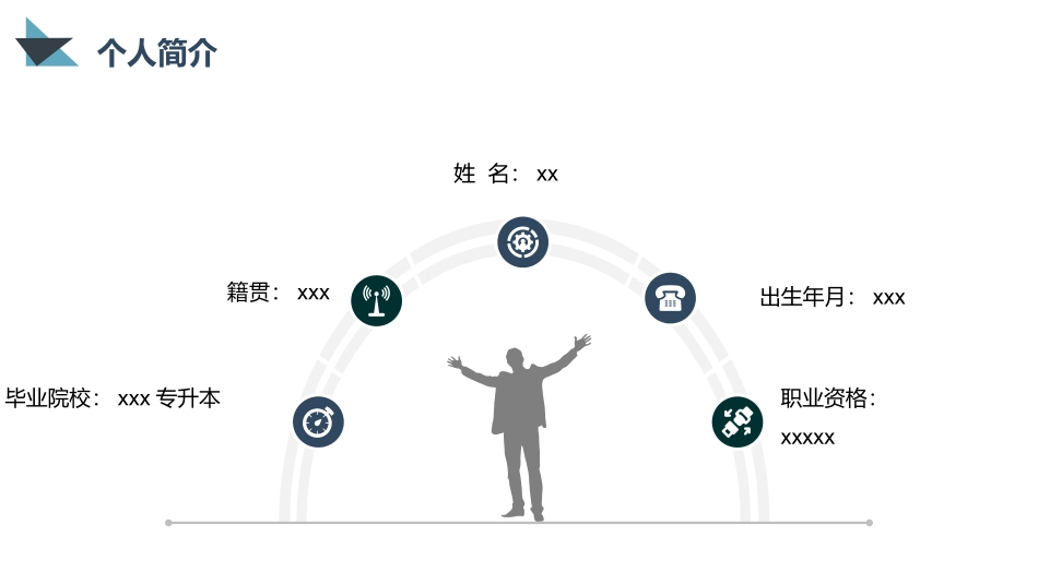 项目安全总监、安全部经理竞聘汇报.pptx_第3页