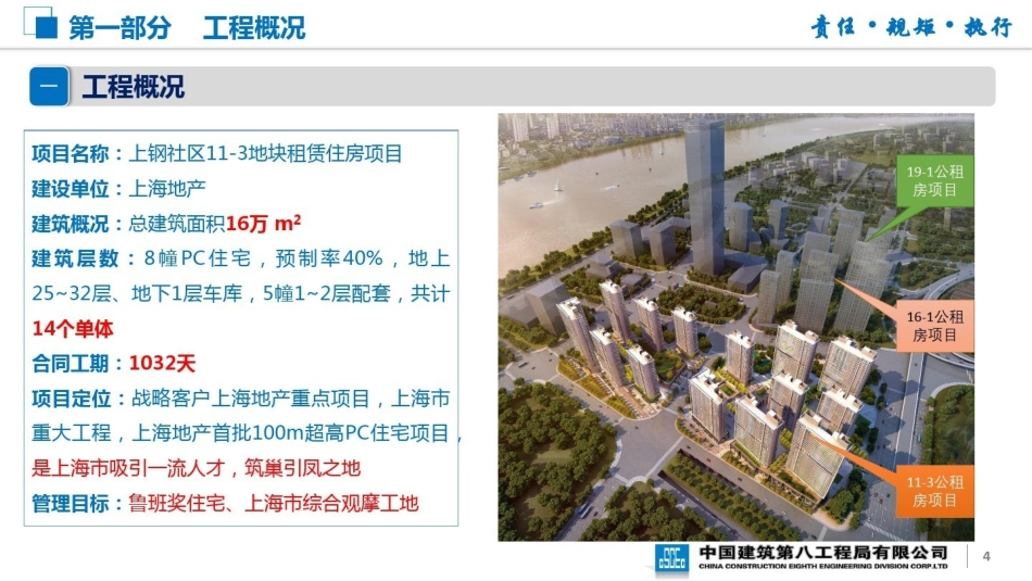 住宅项目铝模+爬架全工序施工总结.pptx_第3页