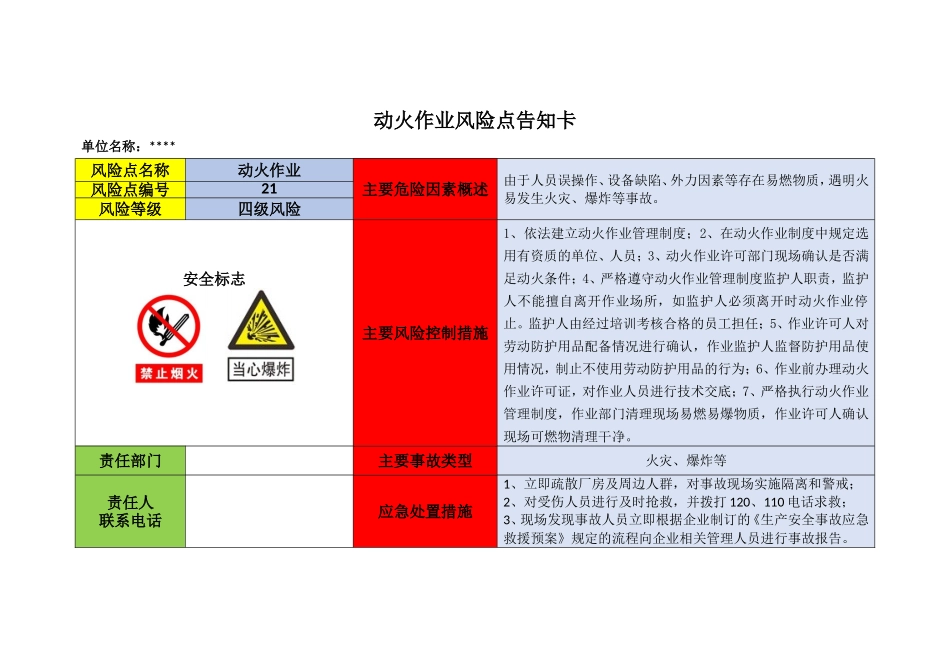 【动火-电焊作业安全】动火作业风险点告知卡.doc_第1页