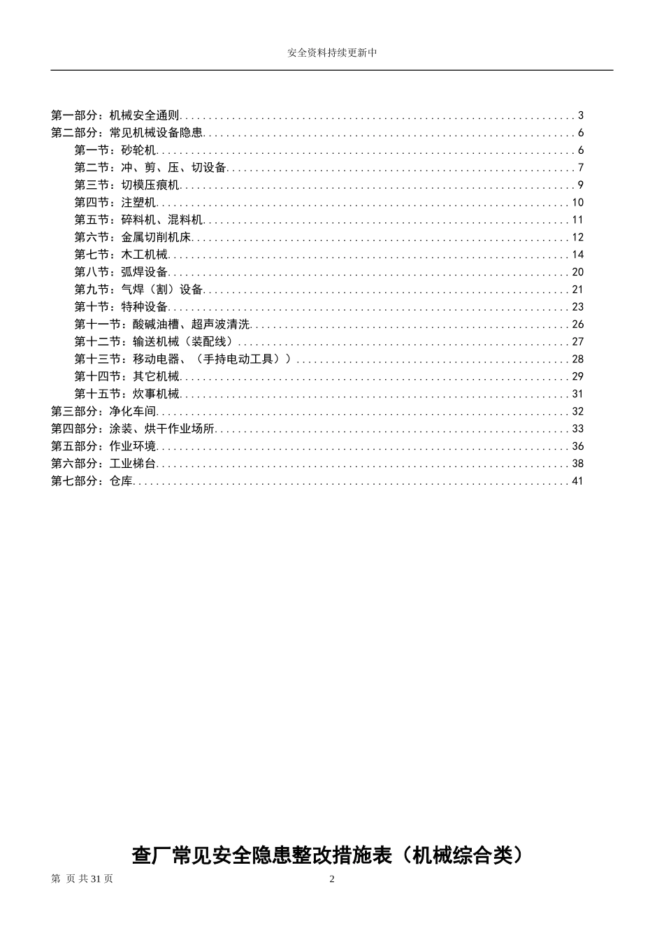 机械综合类--事故隐患排查清单.docx_第2页