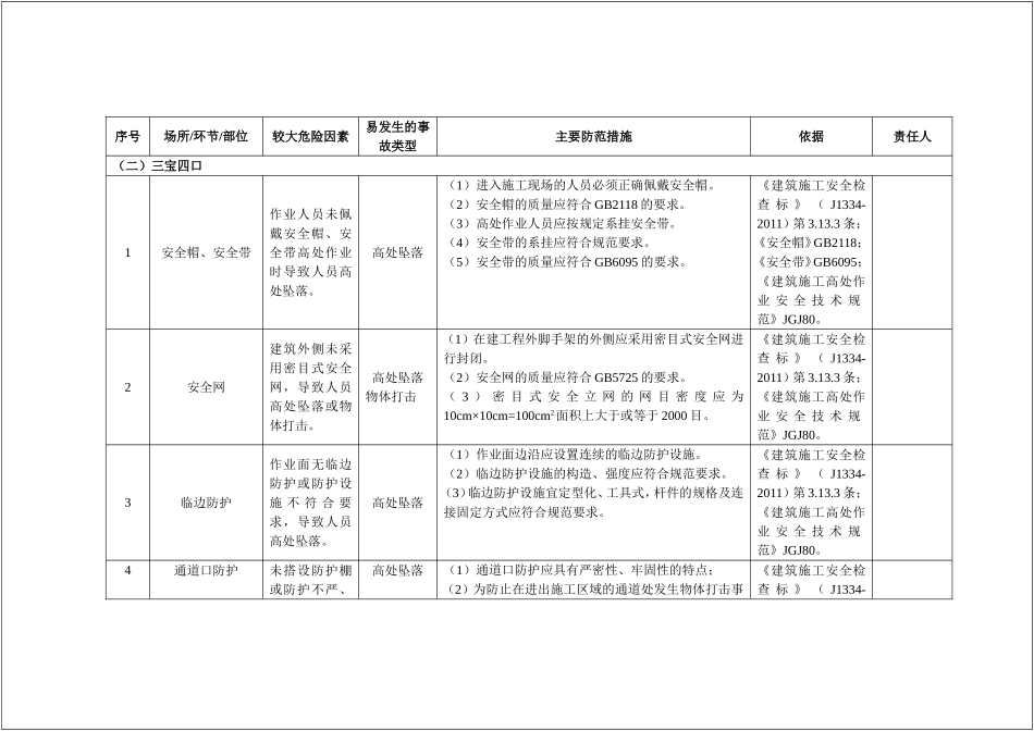 建筑企业--安全风险清单和隐患排查依据清单.docx_第3页