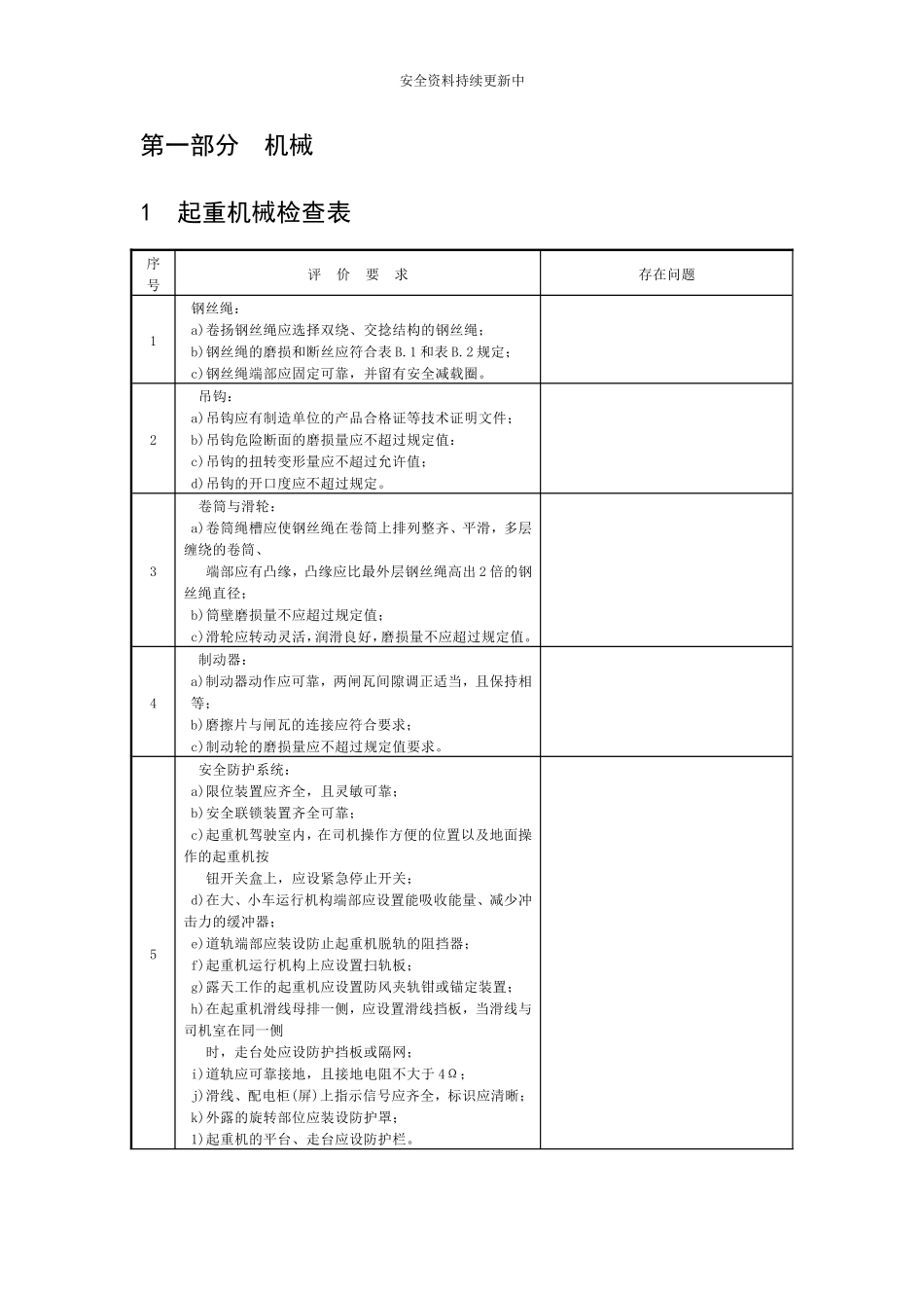 生产型企业--事故隐患排查清单汇编.docx_第3页