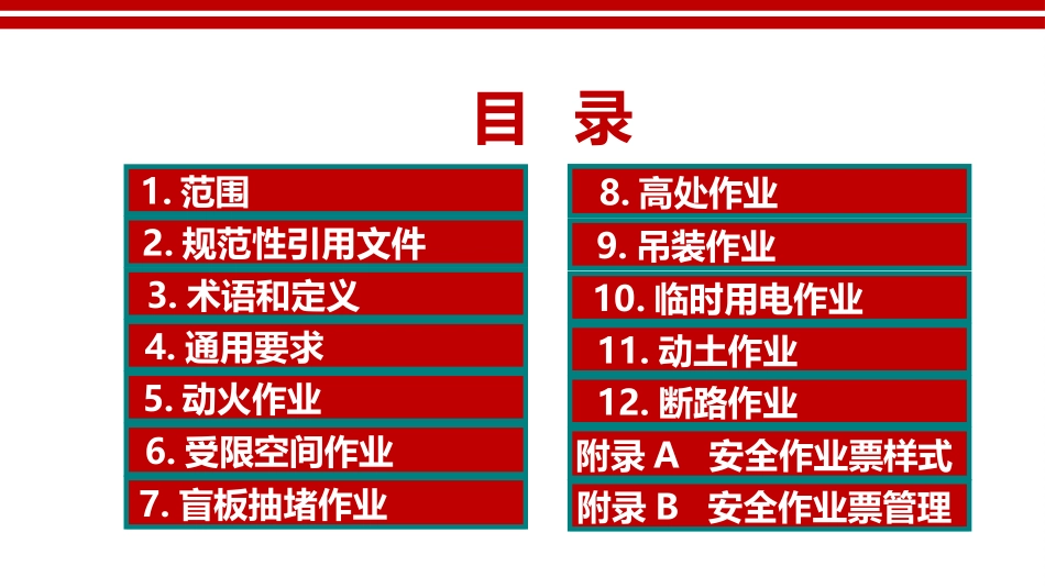 八大特殊作业安全规范解读（GB30871-2022）.pptx_第3页