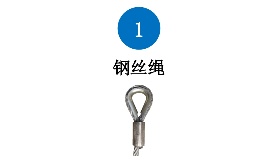 吊索具安全规程.pptx_第3页